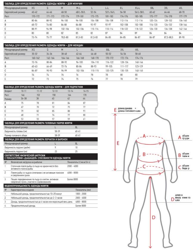 Термобелье Norfin NORD Classic