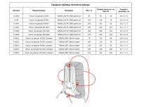 Чехол на рюкзак Век 30-50 л силикон