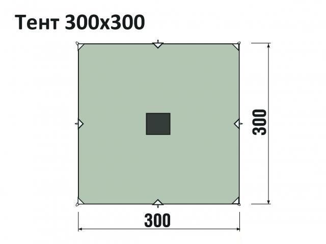 Тент RockLand 300x300