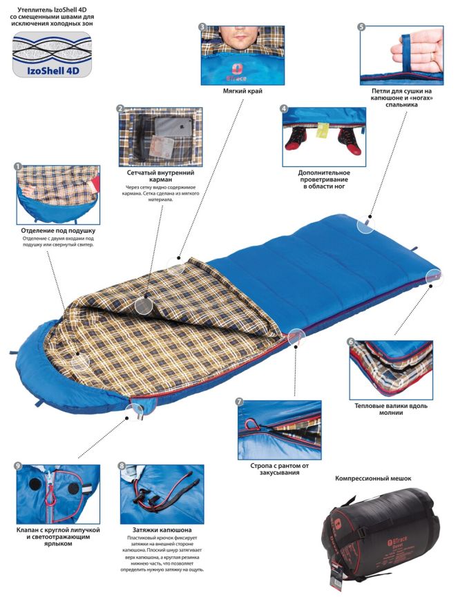 Спальный мешок Broad Правый, Btrace