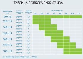 Лыжи ОХОТНИК, дерево, длина 155 см, ширина 150 мм