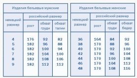 Термолеггинсы женские Comazo Casual -35