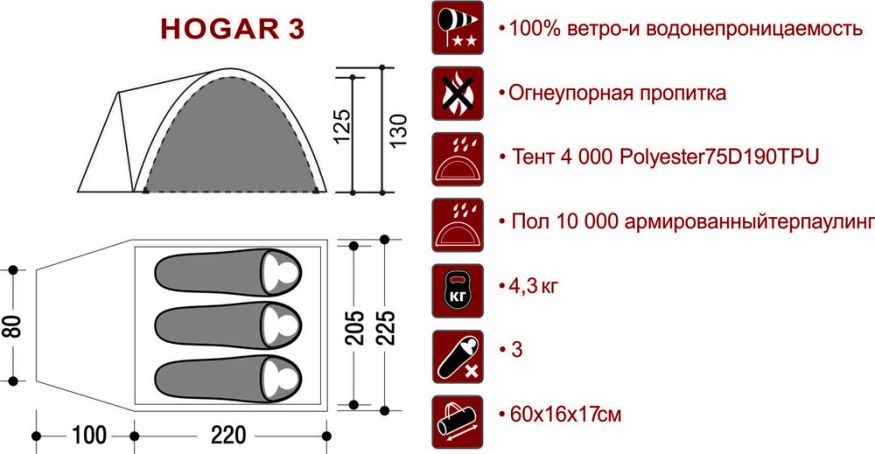 Палатка Indiana Hogar 3