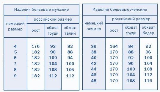 Термофутболка мужская Comazo CASUAL -35   