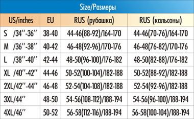 Термобелье Мужское Lopoma Triple Care