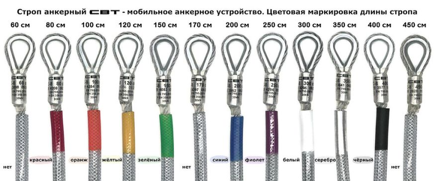 Анкерный строп из оцинкованной стали, длина 350 см, 30 кН (ЕАС)