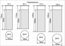 Гермомешок Век 90л Охотник
