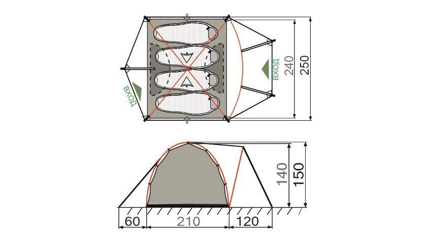 Палатка RockLand Pamir 4 v2