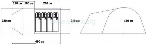 Палатка AVI-OUTDOOR Tornio 3, зеленый цвет