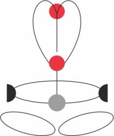 Привязь огнеупорная страховочная FRX, CAMP