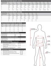 Термобелье Norfin Women PERFORMANCE SPACE BLUE